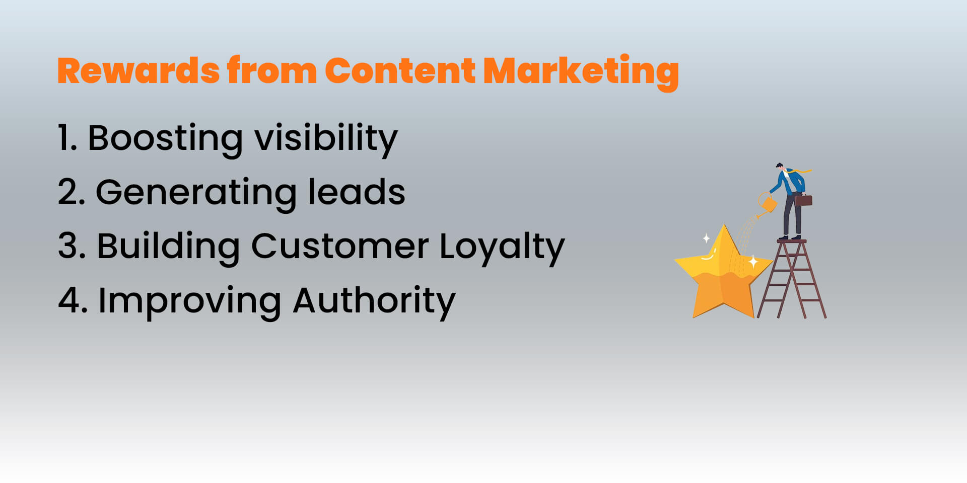 The benefits of content marketing